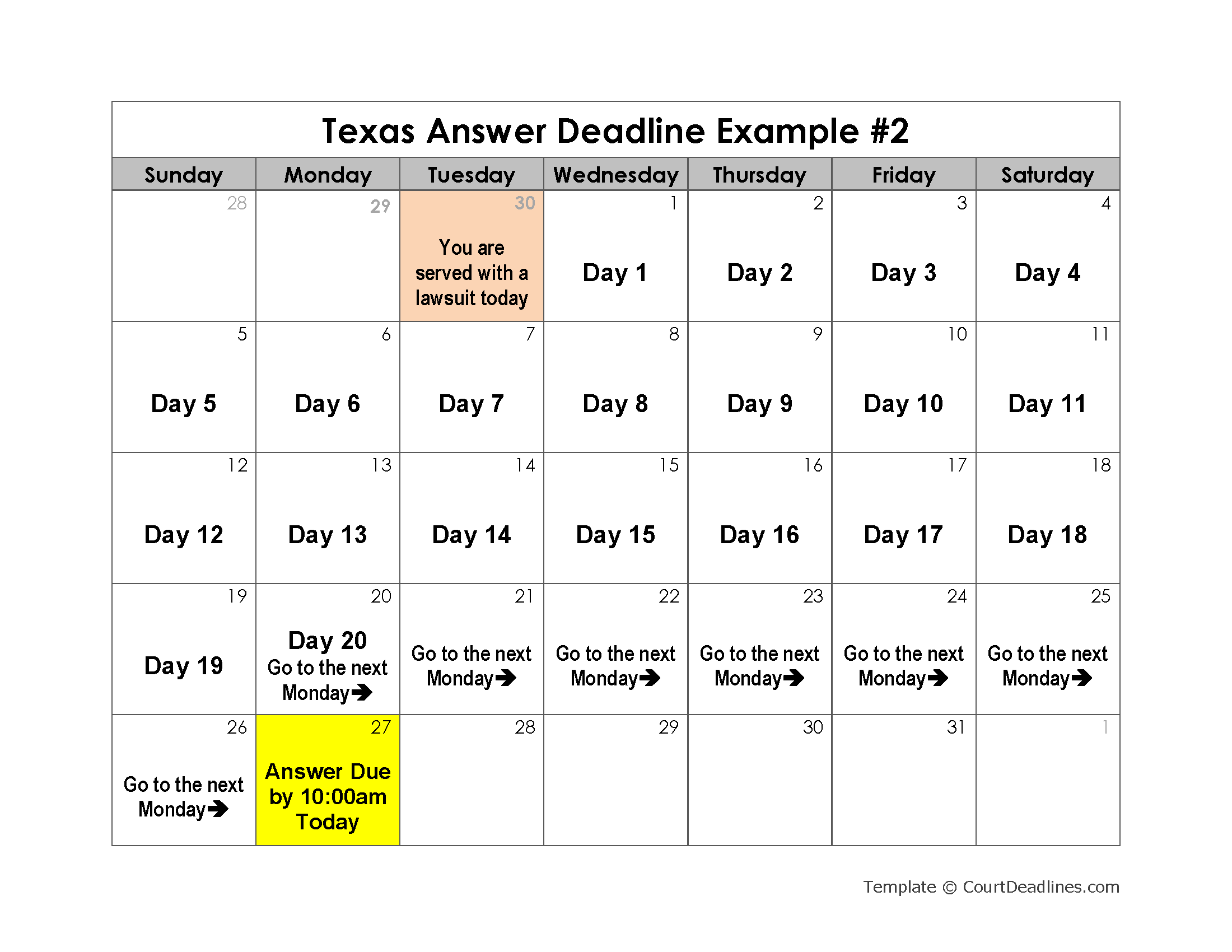 Texas Answer Deadline Example 2